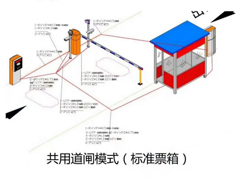 安达市单通道模式停车系统